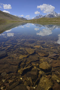 Aerial view of landscape against sky