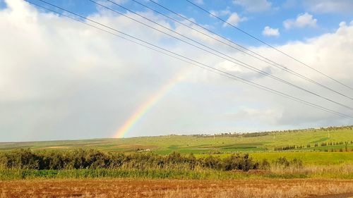 Scenic view of field against rainbow in sky
