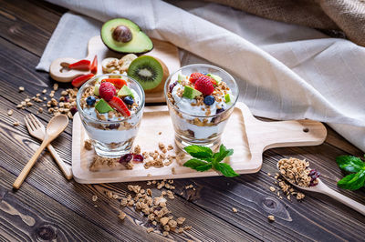 High angle view of breakfast on table