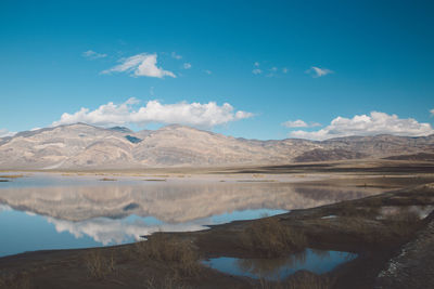 Scenic view of lake against blue sky