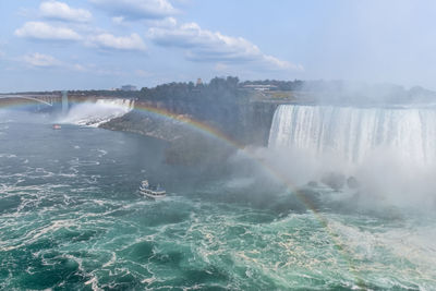 Panorama of the canadian side of the falls, with a tourist boa tand rainbow.  niagara falls