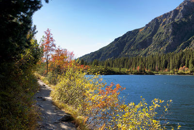 Scenic view of lake by mountain against clear sky