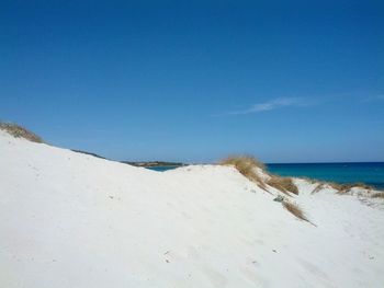Scenic view of sea against blue sky