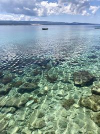 Scenic view of sea against sky