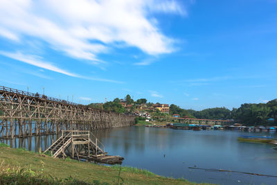 Scenic view of river against cloudy sky