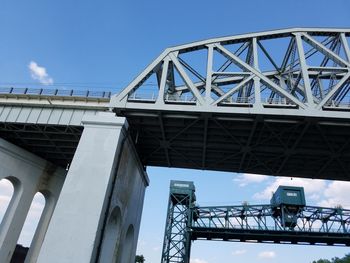 Low angle view of bridge against sky