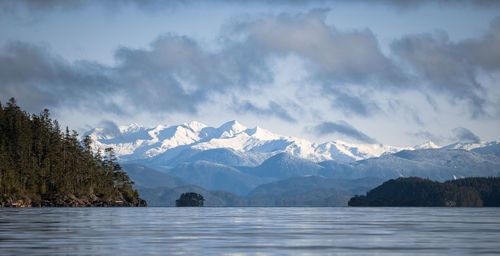 Scenic view of snowcapped mountains against sky