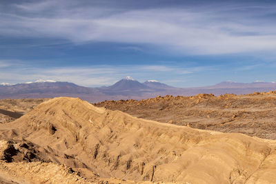 Scenic view of desert against sky