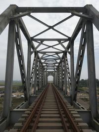 Railway bridge against sky