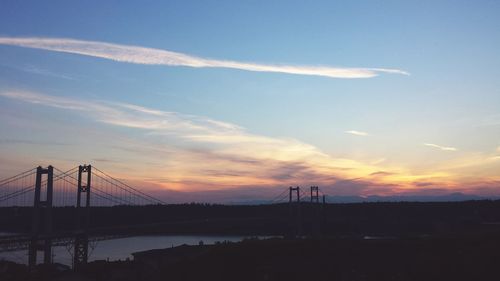 Scenic view of sky at sunset