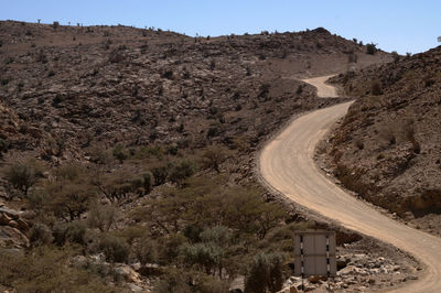 Road amidst landscape against sky