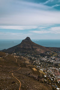 Scenic view of sea and mountains against sky