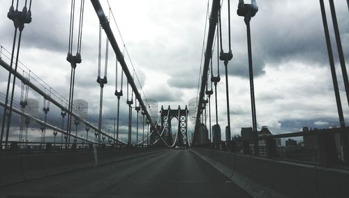 View of suspension bridge against cloudy sky
