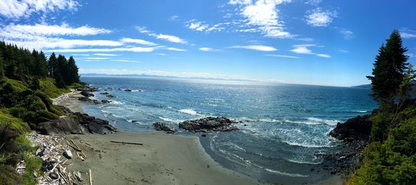 Scenic view of sea against sky