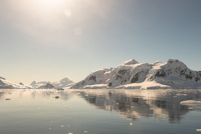 Scenic view of lake by snowcapped mountains against sky