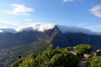 Scenic view of mountains against sky