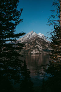 Scenic view of lake by trees against blue sky