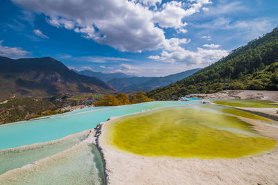 Scenic view of lake by mountains against sky