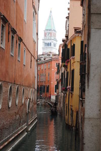 Canal passing through city buildings