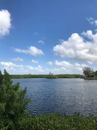 Scenic view of lake against sky