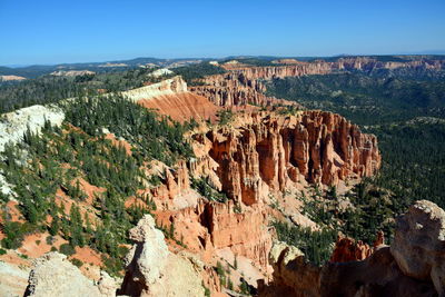 Panoramic view of landscape