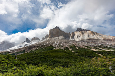 Panoramic view of landscape and mountains against sky