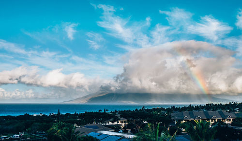 Panoramic view of landscape against sky