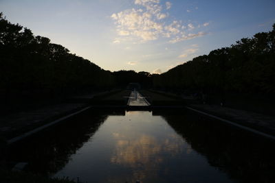 Reflection of trees in water against sky