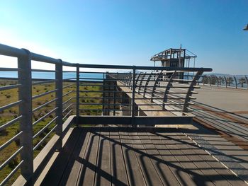 Low angle view of sea against clear sky