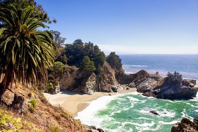 Scenic view of sea against clear sky