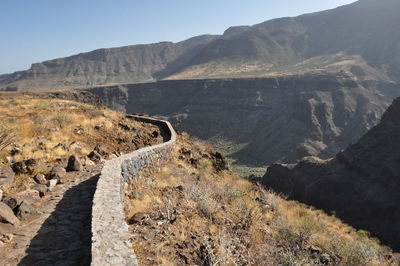 Panoramic view of road passing through mountains