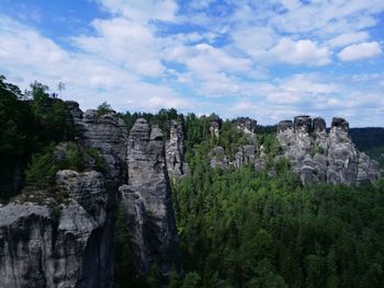 Scenic view of rock formations on landscape against sky