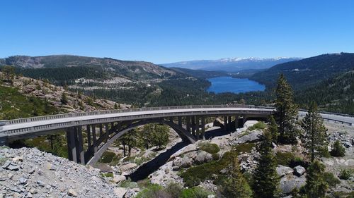 Scenic view of river amidst mountains against clear sky