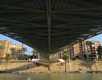 Bridge over river in city