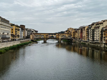 Buildings by river against sky