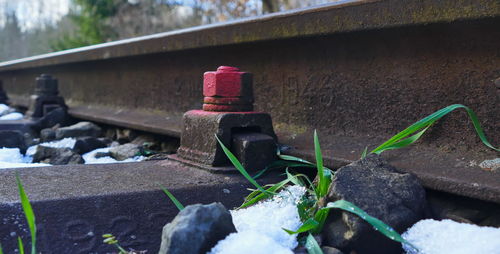 Close-up of railroad track