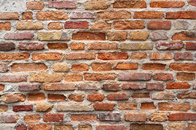Full frame shot of brick wall