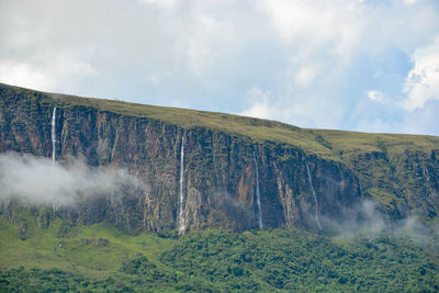 Panoramic shot of land against sky