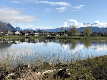 Scenic view of lake against sky