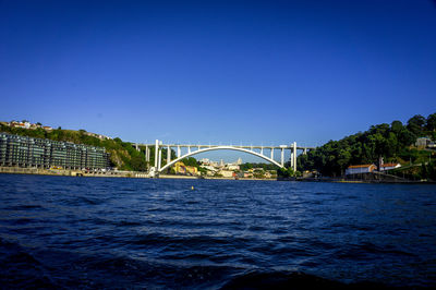 Bridge over river against blue sky