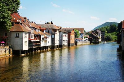 River against built structures