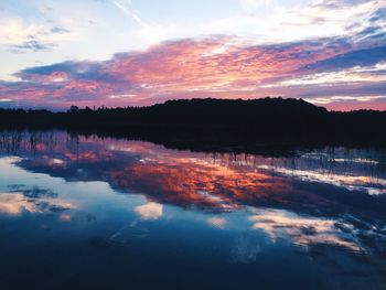 Reflection of clouds in lake during sunset