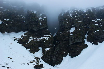 Snow covered landscape