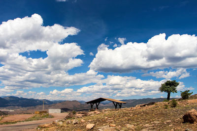 Scenic view of landscape against sky