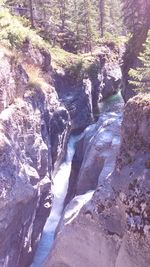 Stream flowing through rocks