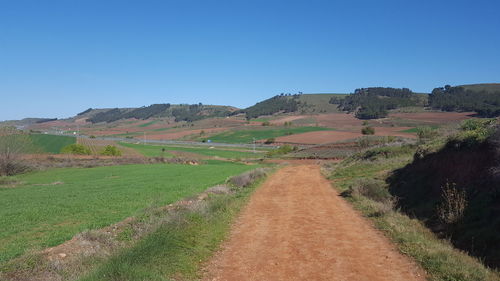 Scenic view of landscape against clear blue sky