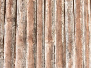 Full frame shot of wooden wall