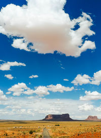 Scenic view of landscape against sky