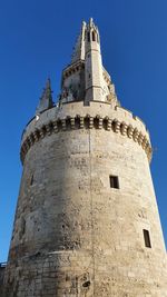 Low angle view of old building against blue sky