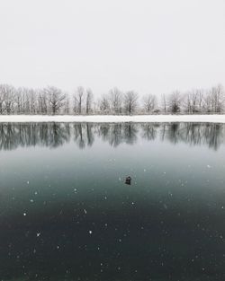 Scenic view of lake against clear sky